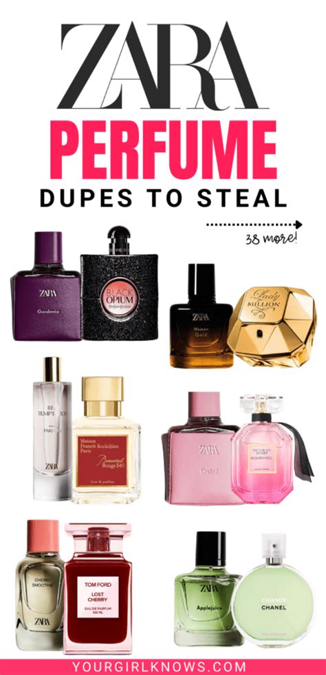 clones zara perfumes 2022|Zara perfume dupes: 6 that smell like luxury fragrances .